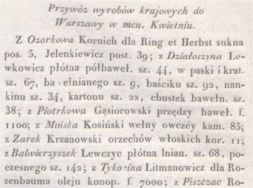 Informacja o przywozie wyrobów krajowych do Warszawy. Wiadomości handlowe 19 kwietnia 1830. Źródło: Polona