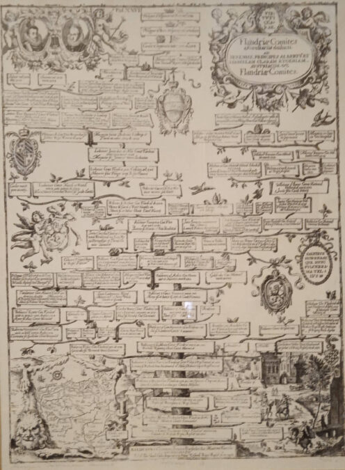 drzewo genealogiczne hrabiów flandryjskich