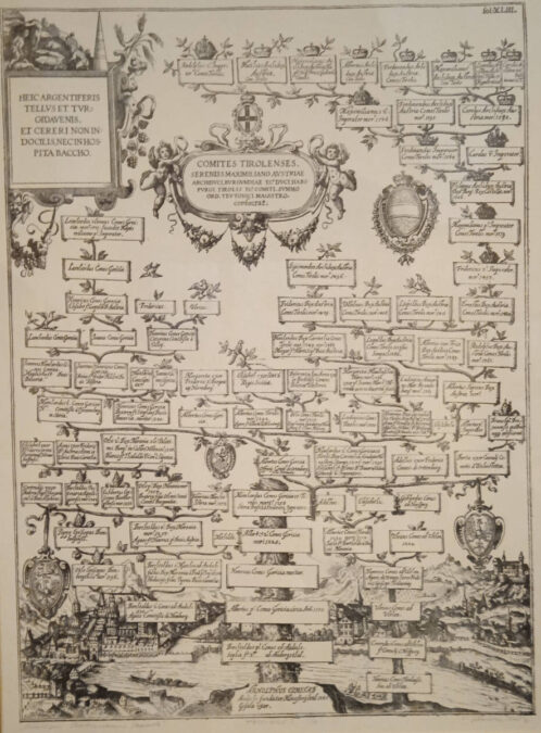 drzewo genealogiczne władców hrabstwa Tyrolu